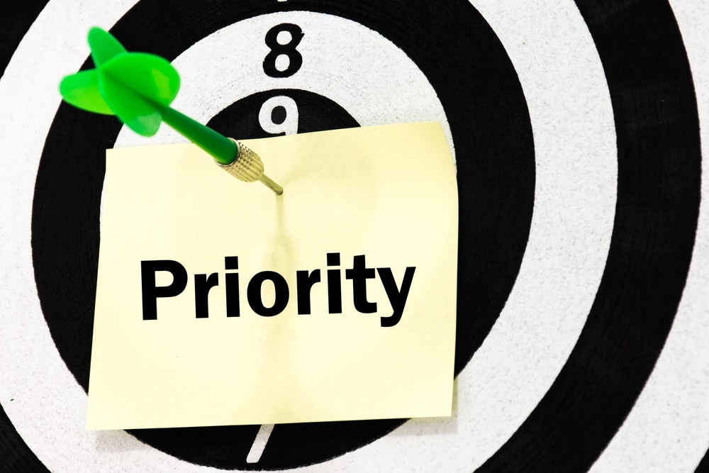 prioritization of strategic initiatives in organizations is based on value drivers, purpose, and relationship, per Dr. Vic.